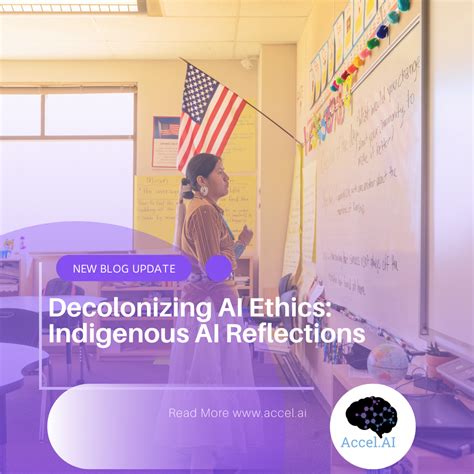 Image result for LDA Using Python