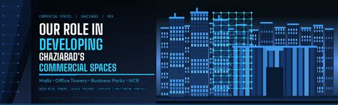 Our Role in Developing Ghaziabad's Commercial Spaces | Scaffolding Hub