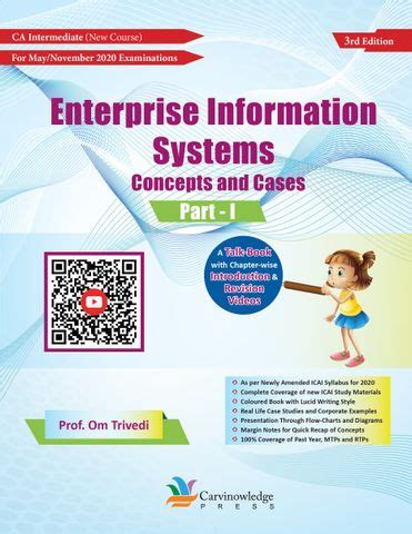 EIS-SM Books - A Study Kit Of 4 Books With ICAI Amendments, MCQs And ...