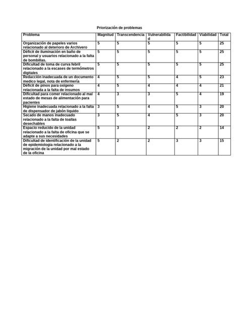 Image result for Integrated Development Environment Types