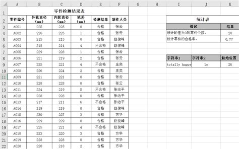 计算机二级excel真题：制作减免税政策表格- 虎课网