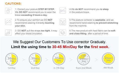 Buy Anshelite India Premium Magnetic Back Brace Posture Corrector ...