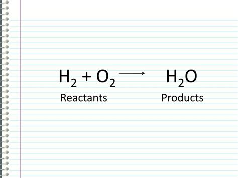 Image result for H2O2 Fizzing Reactions