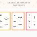Buy Arabic Alphabet Positions, Arabic Letters, Letter Position, Arabic ...