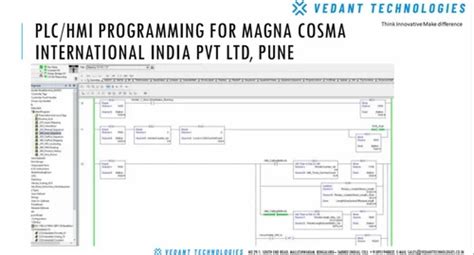 Image result for Allen Bradley plc Programming Tutorial