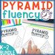 K-2 Fluency Pyramid Sentences for Reading Centers BUNDLE | EL Skills Block