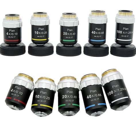 Microscope Lens 的图像结果