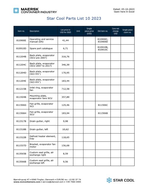 Star Cool Container PCB Module 的图像结果