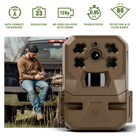 Moultrie Trail Camera Academy at Natalie Hawes blog