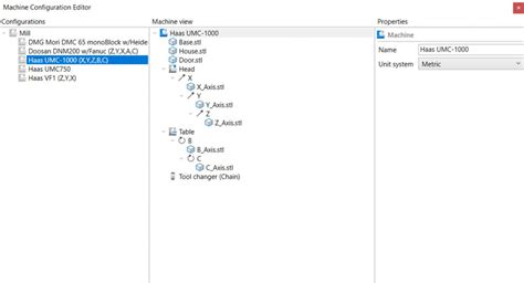 Image result for Cimco Machine Configuration