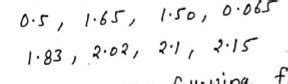 arrange the following decimals in ascending order - Brainly.in