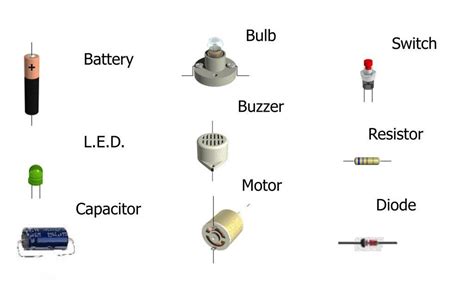 Electrical Components 的图像结果
