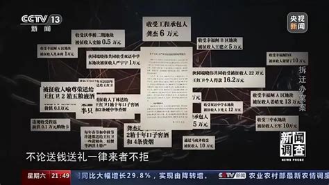 郑州市纪委督导八千办事处扶贫领域反腐败和作风建设工作-大河新闻