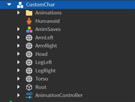 Image result for Change Character Roblox Script