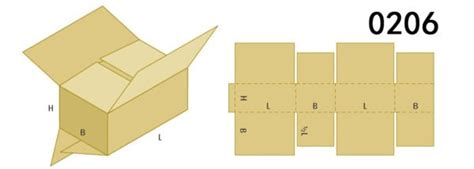 Machine Shaped Box 的图像结果