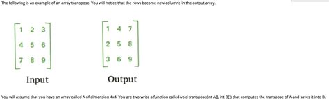 Image result for Transpose Array