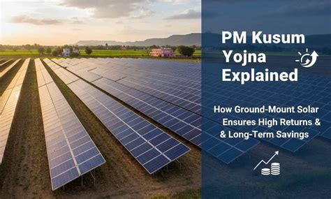 Complete Guide to 5kW Solar Panel Price: Types, Specs & Benefits ...