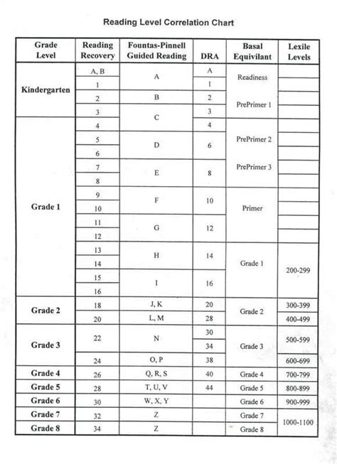 Image result for Matlplot Lib