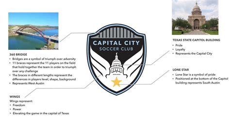 OUR MISSION & PURPOSE