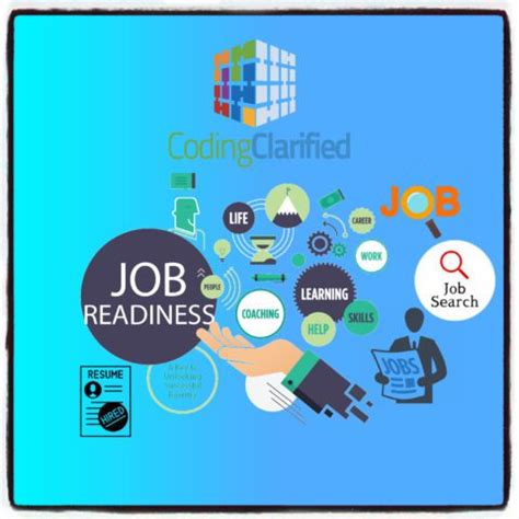 Image result for CPT Coding Job