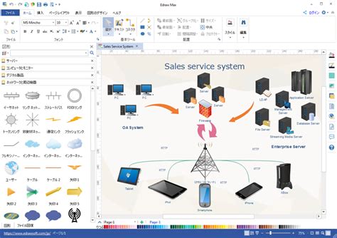 Image result for SQL Database Join