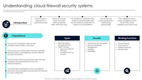 Image result for Computer Network Security Services