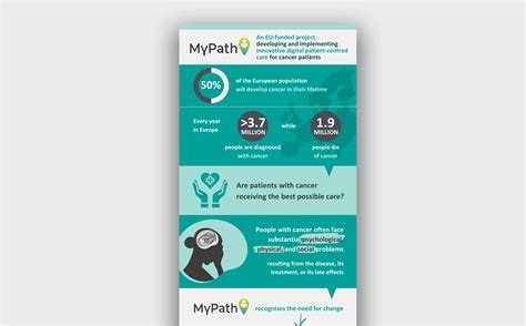 Outreach – MyPath