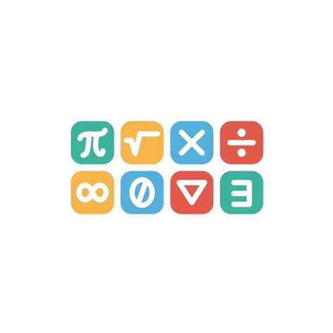 DRHS Algebra 1 的图像结果