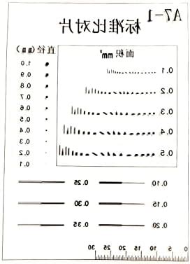 SEC Size Estimation Chart Surface Inspection Tool Quality Check (1 ...