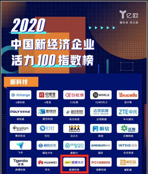 2020年中国区块链产业链上中下游企业投资图谱解读（附区块链百强企业）-中商情报网