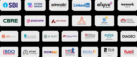 Workplace Awards | India’s Largest GCC Event