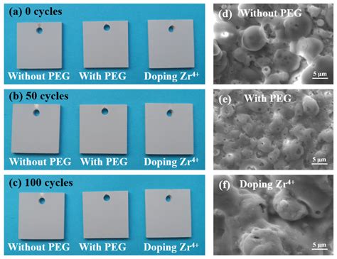 Low Current Density Cathode Plasma Electrolytic Deposition of Aluminum ...
