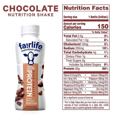 AccentsDepot Fairlife Nutrition Plan High Protein Shake Variety India ...