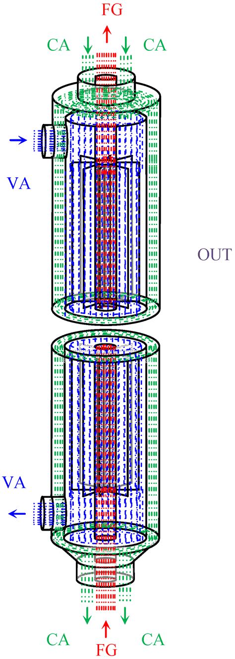 Ventilation Heat Recovery from Wood-Burning Domestic Flues. A ...