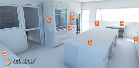 Como armo mi lab? - Diseño y realización de amueblamiento para ...