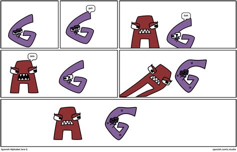 Spanish Alphabet lore G - Comic Studio