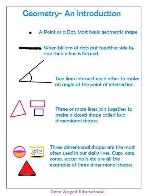 Geometry Math Examples 的图像结果