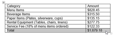 Entering and editing text in a table