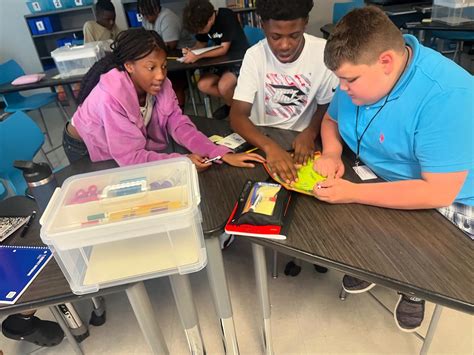 Millennium Middle School | ⭐️Ms. Stafford’s 2nd and 6th period Civics ...