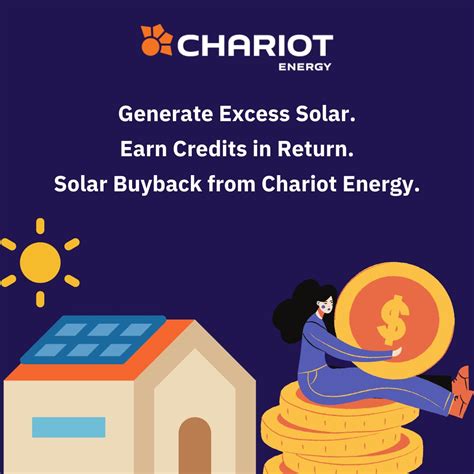 Chariot Energy on LinkedIn: #electricbill #electricity #solarenergy # ...