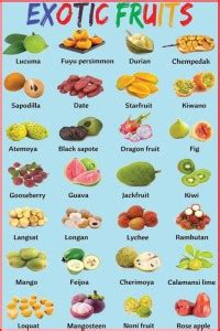 Cartoon Wall Poster|Dream Big|Motivation|Poster For Kids Room, Dorms ...