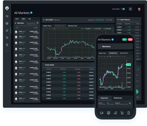 10 Best Crypto Wallets in India- Business Outreach