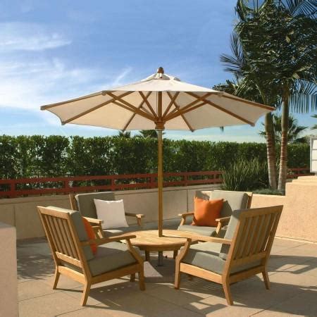 Outdoor Umbrellas- Buy Outdoor Umbrellas Online in India at Best Prices ...