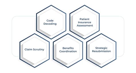 Image result for Code 24