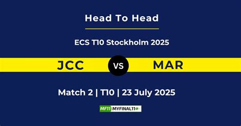 JCC vs MAR Player Battle & Head to Head Team Stats - ECS T10 Stockholm 2025