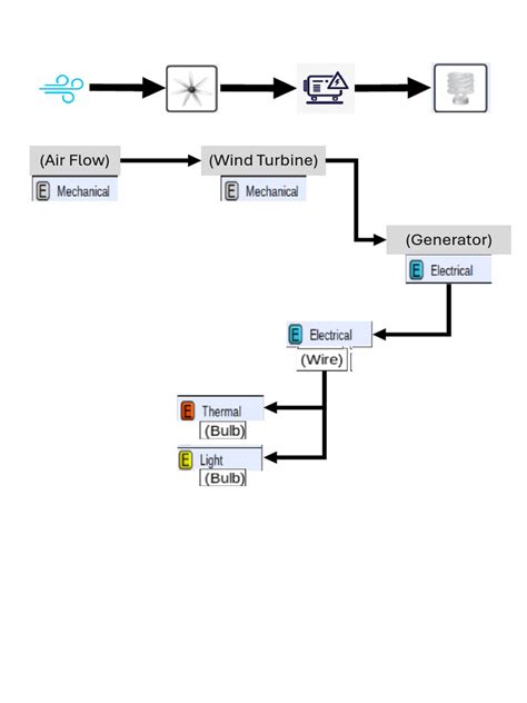 Electric 的图像结果