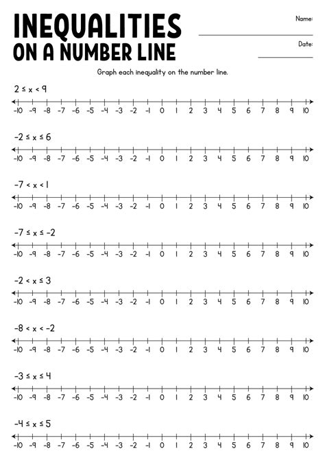 Inequality Number Line Worksheet