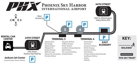 Phx International Airport Terminal Map Phoenix Sky Harbor