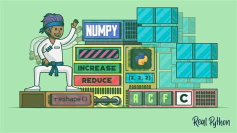 Numpy Rotating Shape 的图像结果