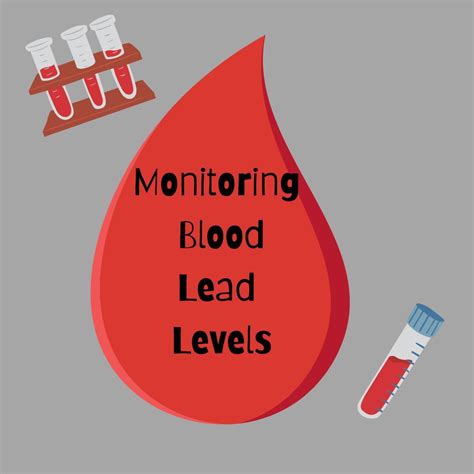 Lead Levels in Children